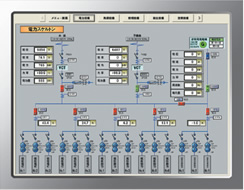 受変電設備画面