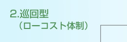 2.巡回型（ローコスト体制）