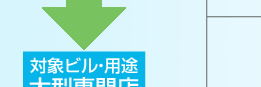 対象ビル・用途　大型専門店