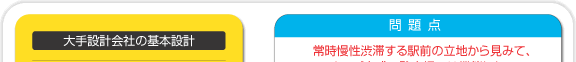 大手設計会社の基本設計と問題点