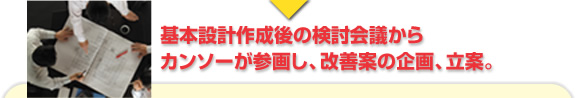 基本設計作成後の検討会議からカンソーが参画し、改善案の企画、立案。