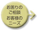 お困りのご相談お客様のニーズ