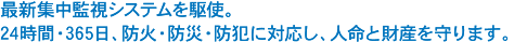 最新集中監視システムを駆使。24時間・365日、防火・防災・防犯に対応し、人命と財産を守ります。